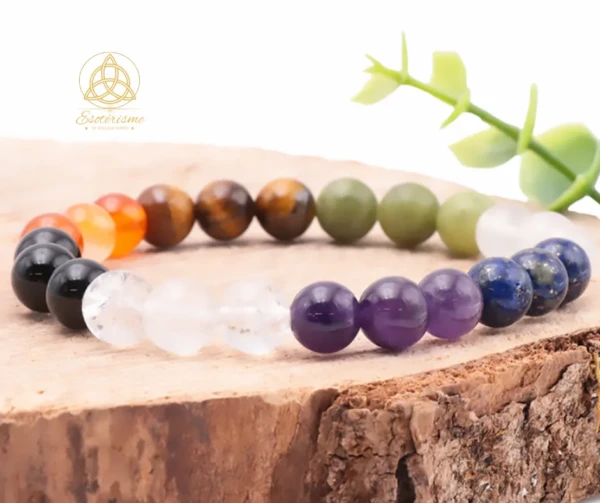 Bracelet-7-chakras-esoterisme-by-william-wood.