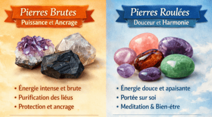 Différence entre pierres brute et pierre roulée